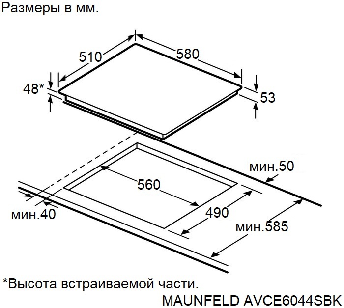Схема встраивания