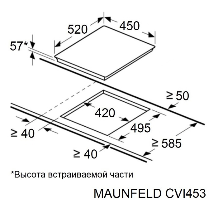 Схема встраивания