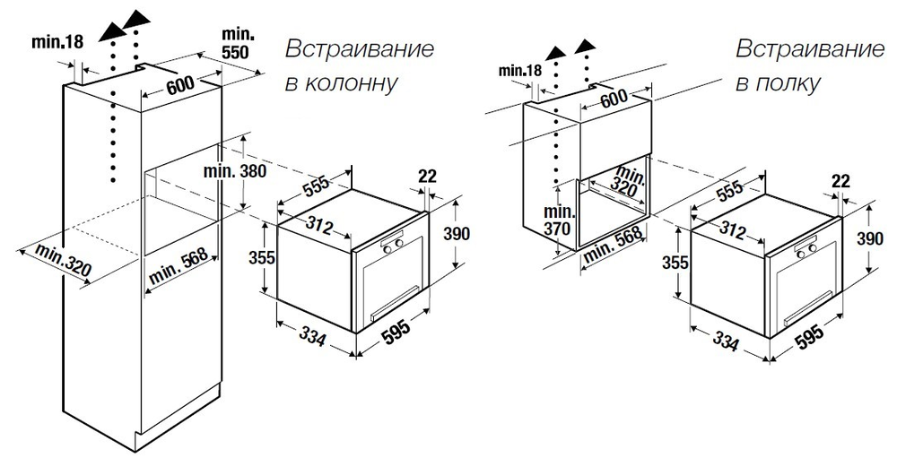 Схема встраивания