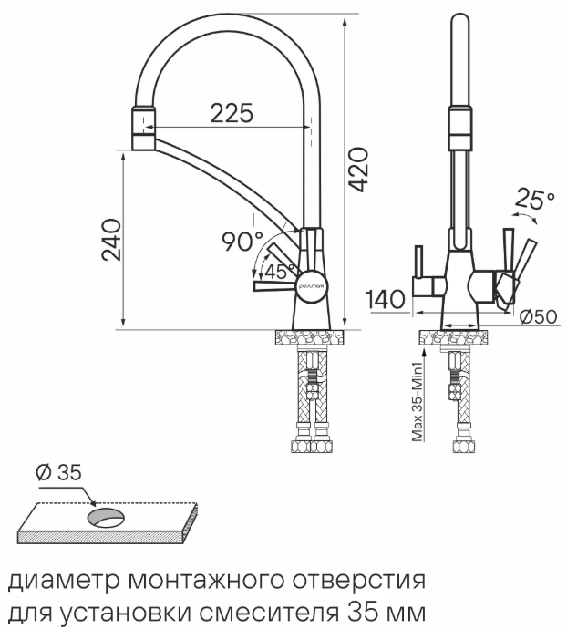Схема встраивания