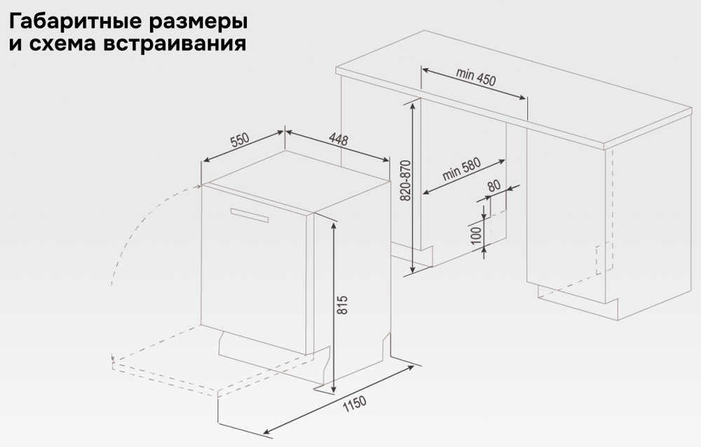 Схема встраивания