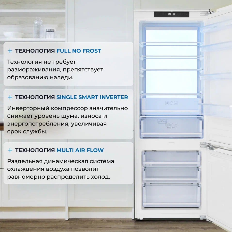 Детальное фото товара: ZUGEL ZRI2070FNF
