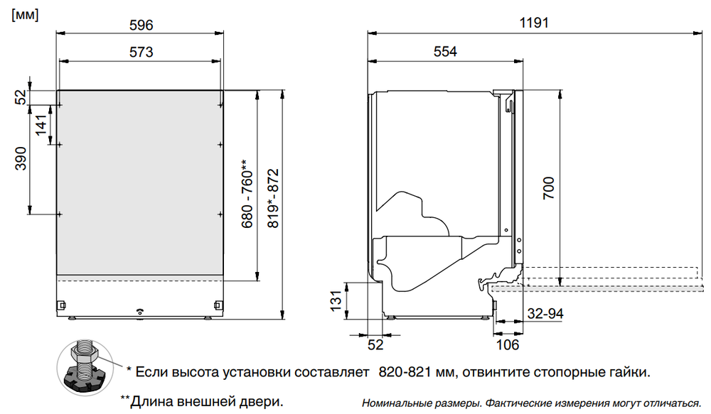 Схема встраивания