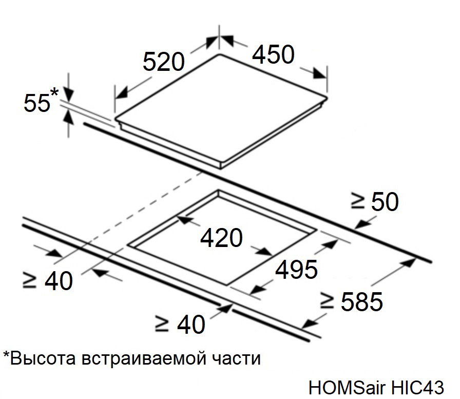 Схема встраивания