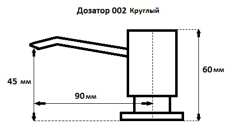 Схема встраивания