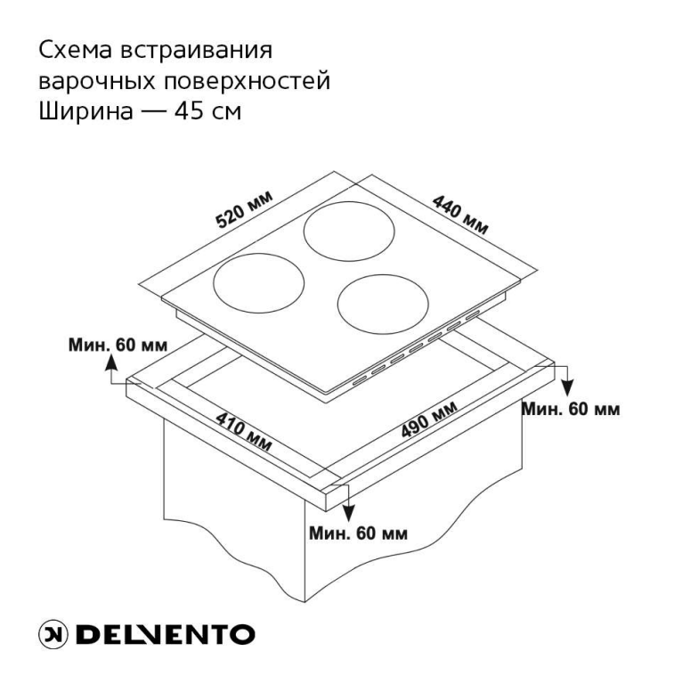 Схема встраивания