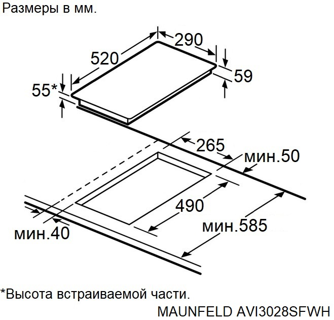 Схема встраивания