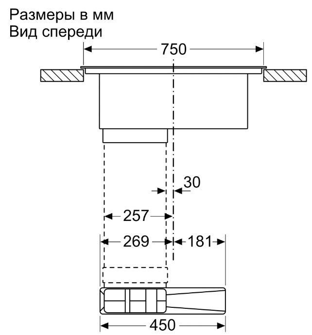 Детальное фото товара: Bosch PXX875D67E индукционная поверхность