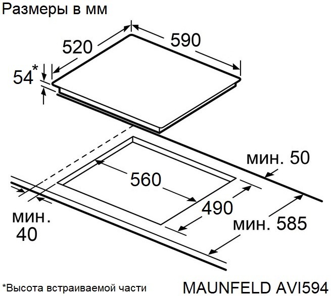 Схема встраивания