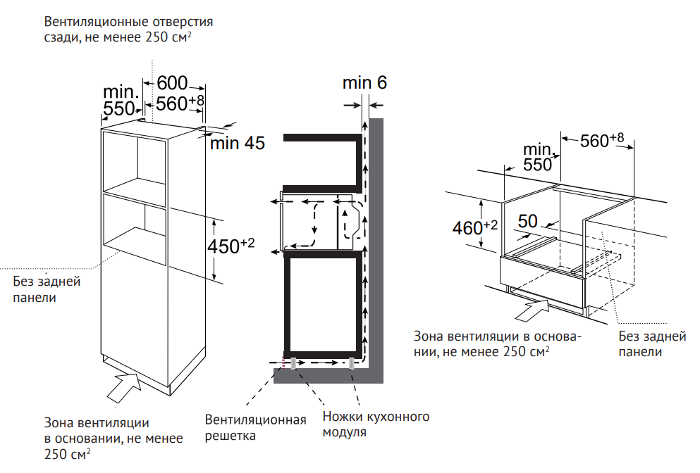 Схема встраивания