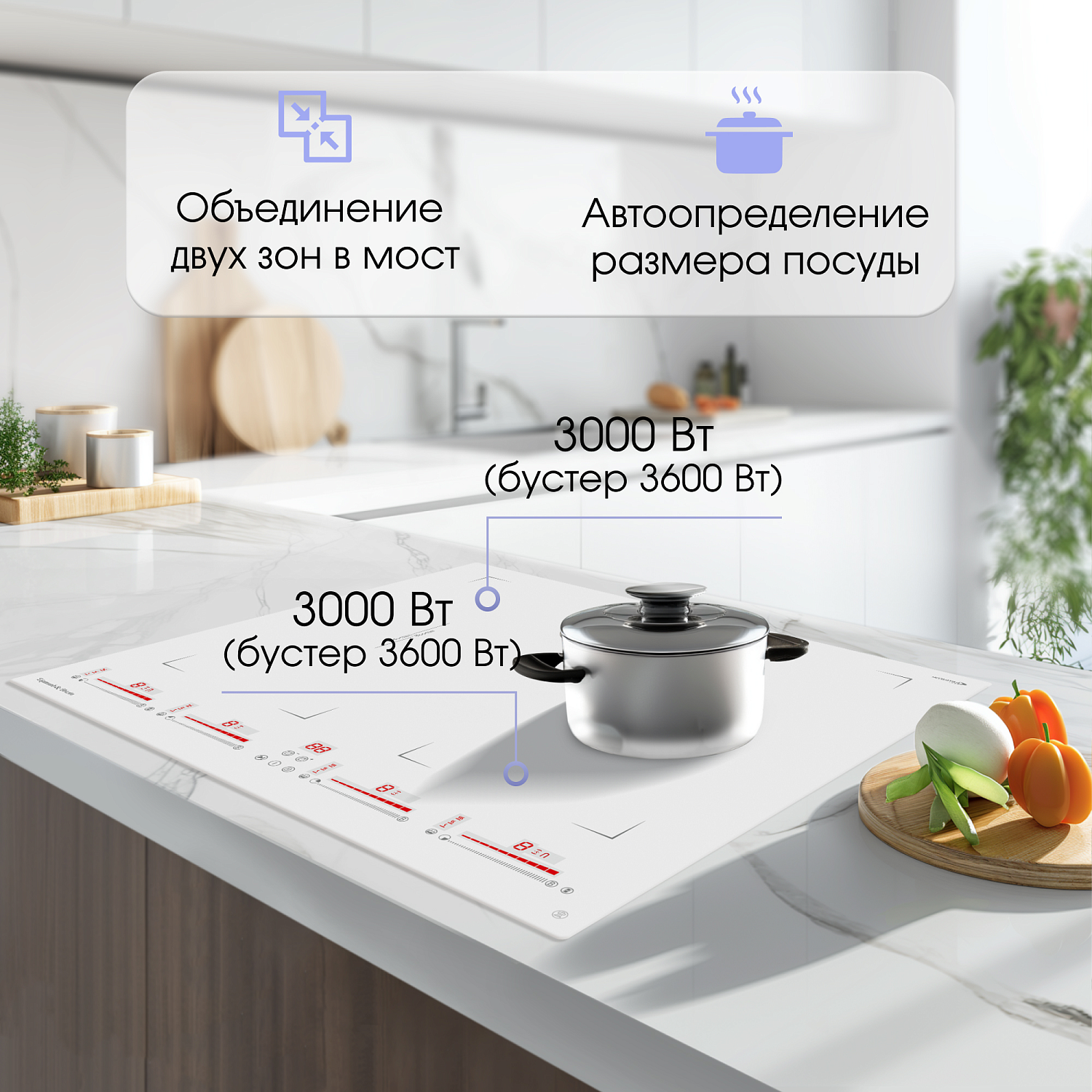 Zigmund & Shtain CI 29.6 W